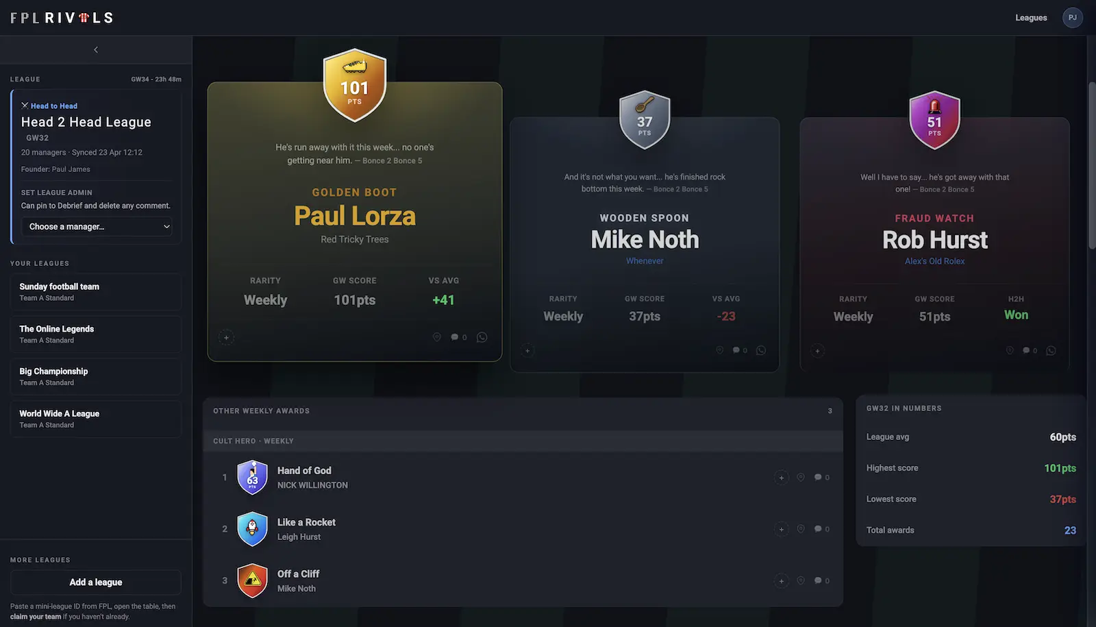 Preview of weekly awards and moments